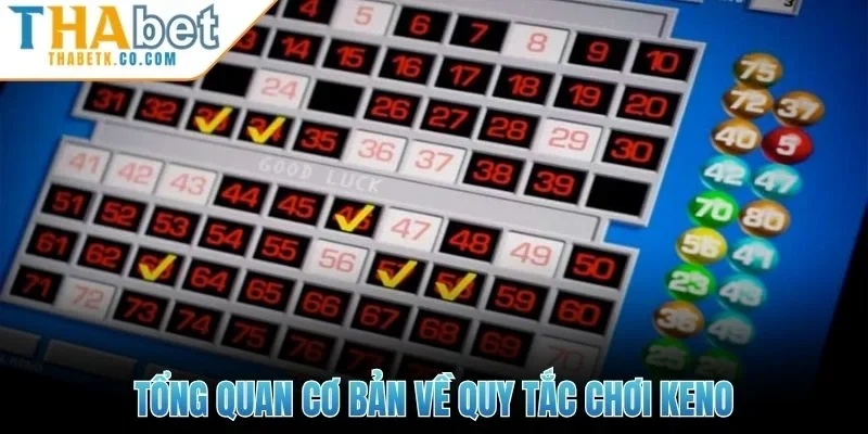 Keno | Tựa Game Dự Đoán Nhanh, Trúng Thưởng Cực Khủng 1 Tổng quan cơ bản về quy tắc chơi Keno